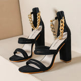 METAL THICK HEELS SANDALS