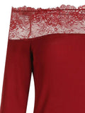 Wonderful Shoulder Lace Panel Ribbed Knitwear